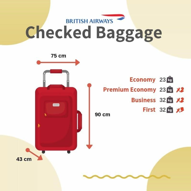 british airways carry on dimensions