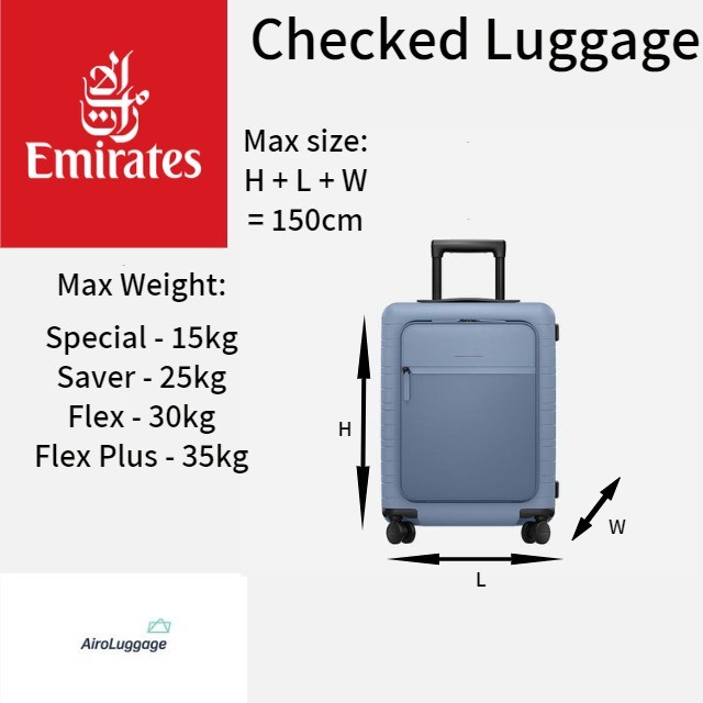 Emirates Baggage Allowance: Understanding Baggage Policies for Emirates  Airlines - Wego Travel Blog