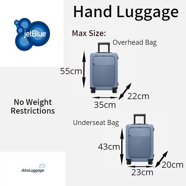 JetBlue Baggage Allowance | Checking in Luggage with JetBlue